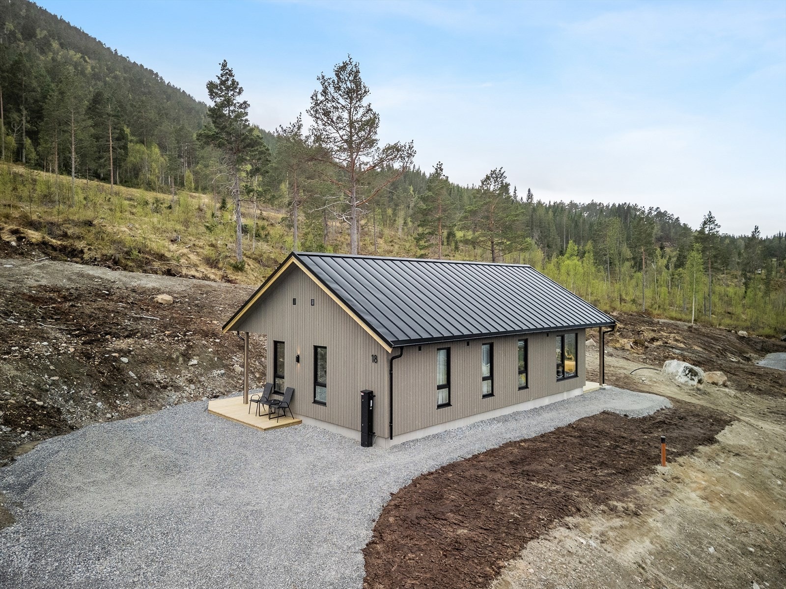 Dronefoto Galleribilde