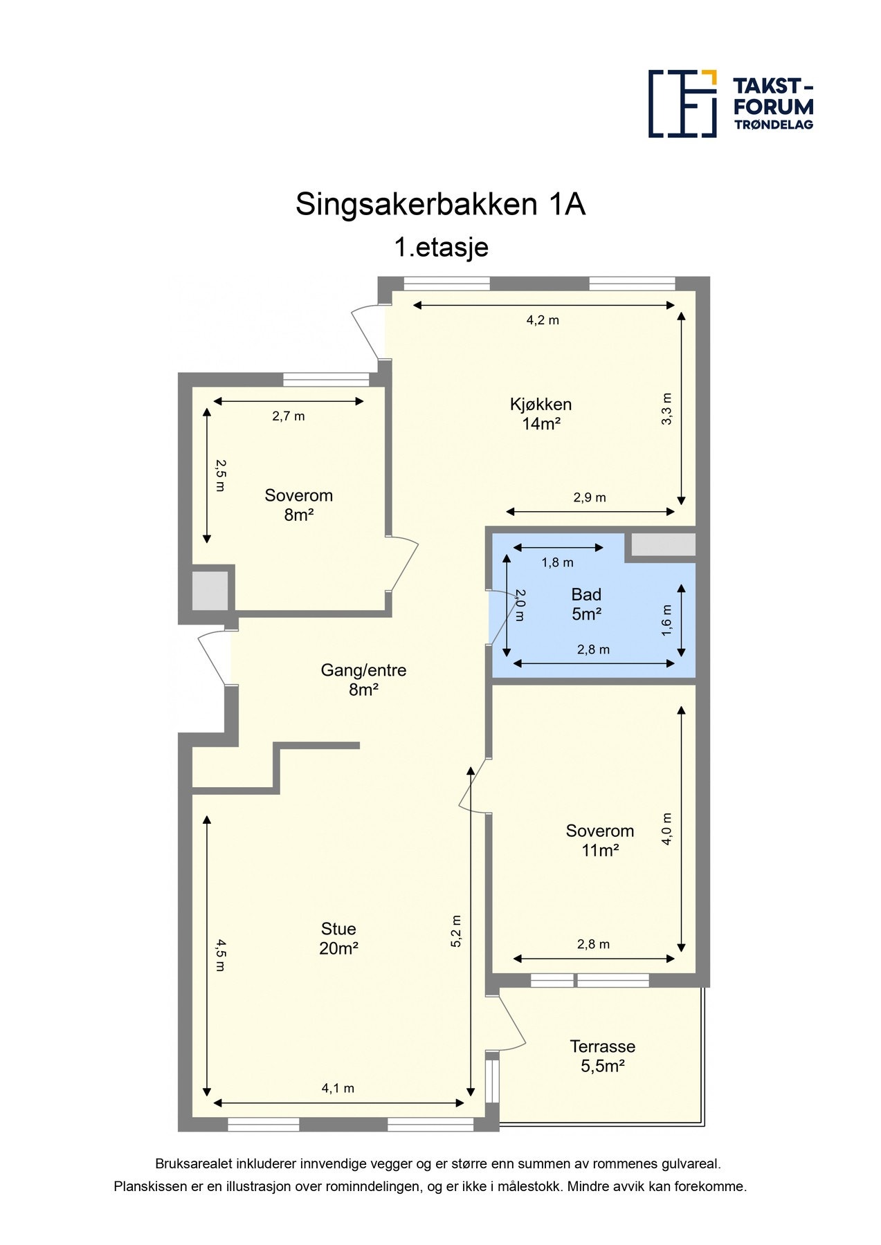 Planskisse. Galleribilde