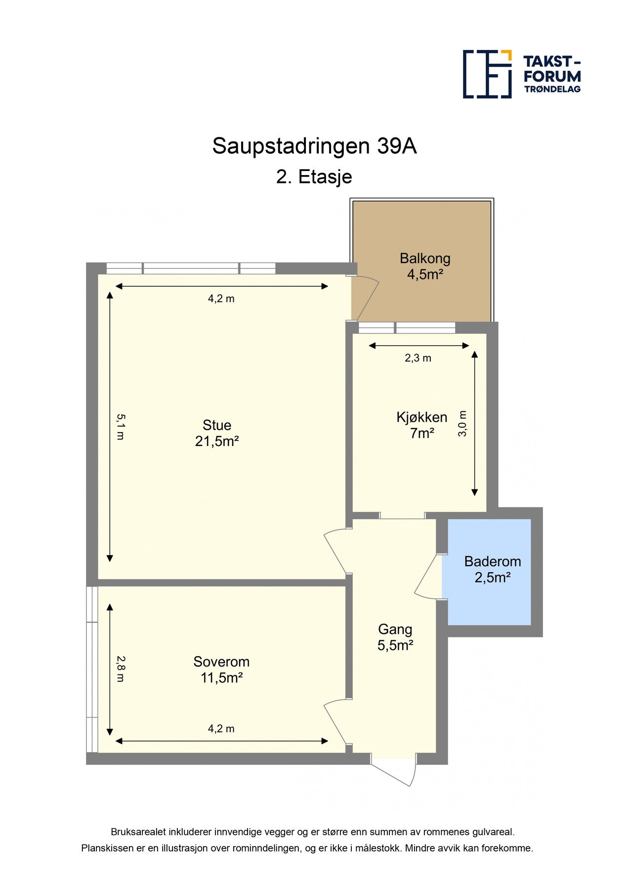 Planskisse 2.etg. Galleribilde