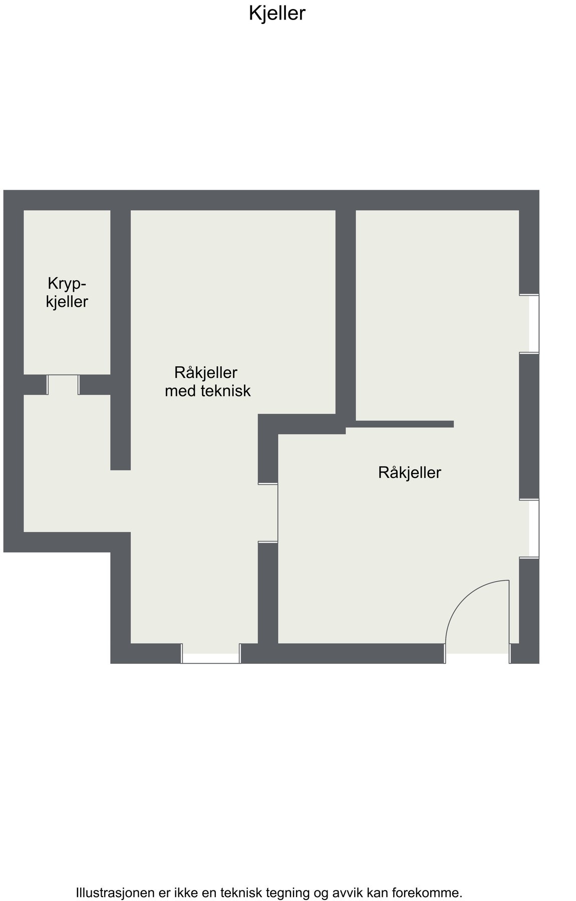 Kjeller Galleribilde