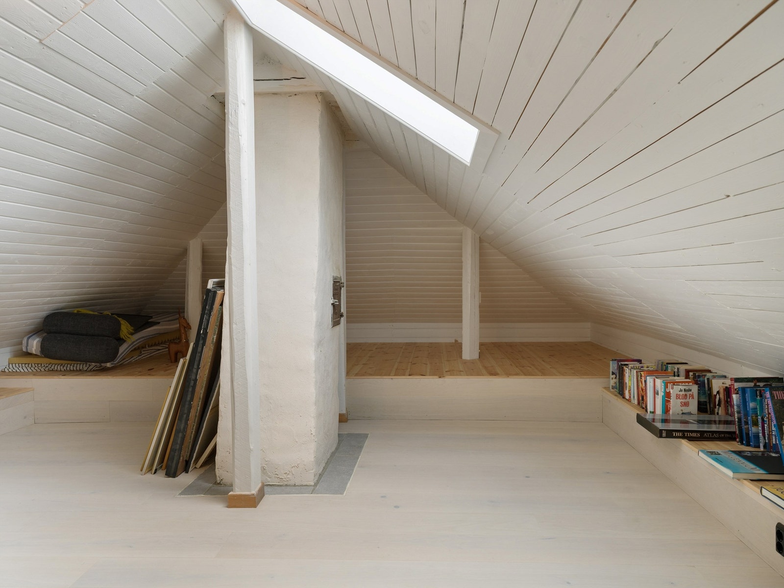 Loftstue Galleribilde