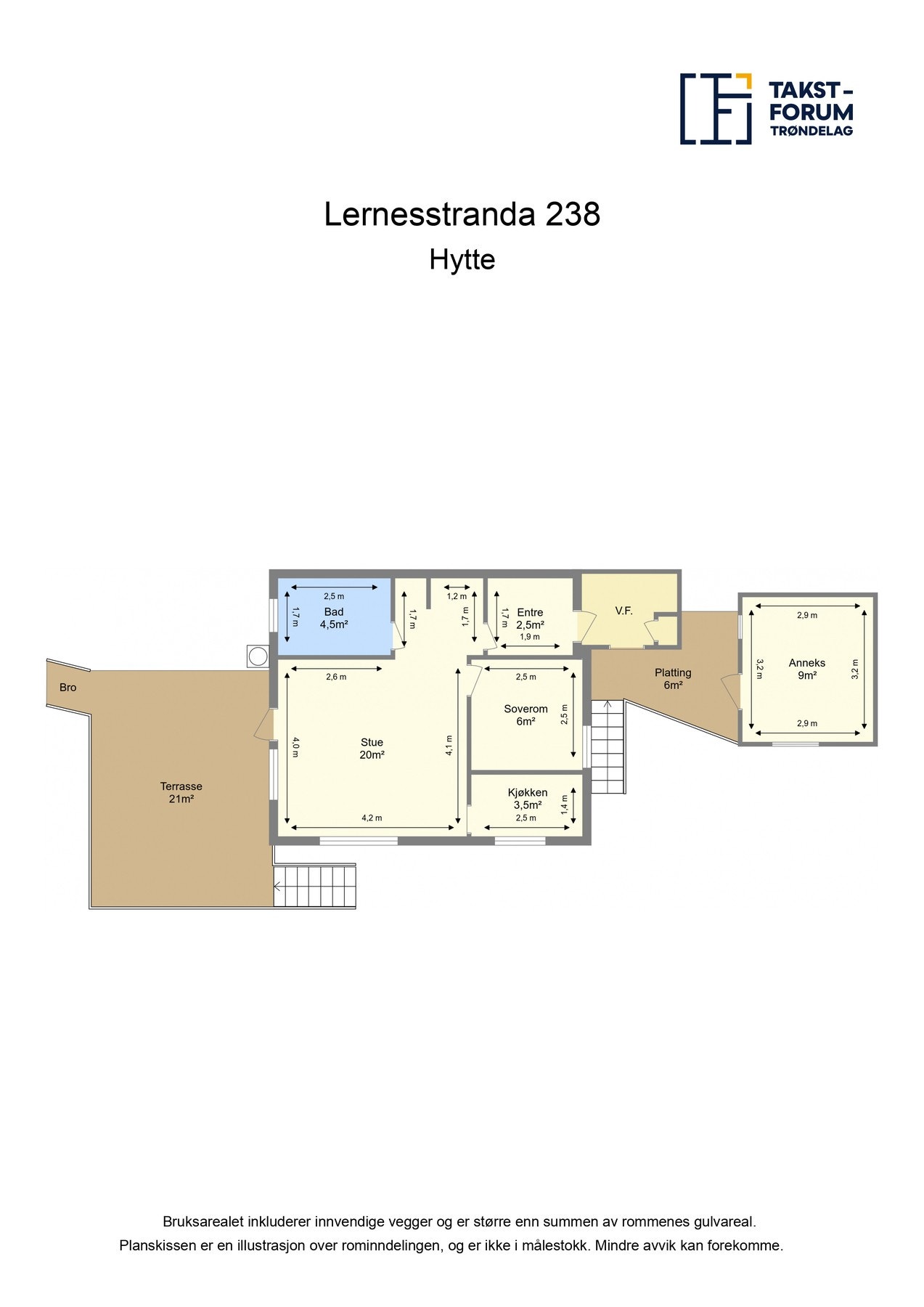 Planskisse Galleribilde