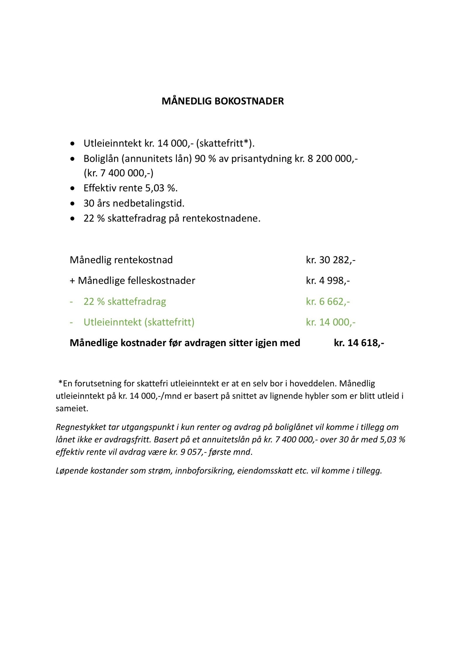 Utregning på ca. boutgifter ved kjøp til prisantydning og utleie av hybelen. Galleribilde