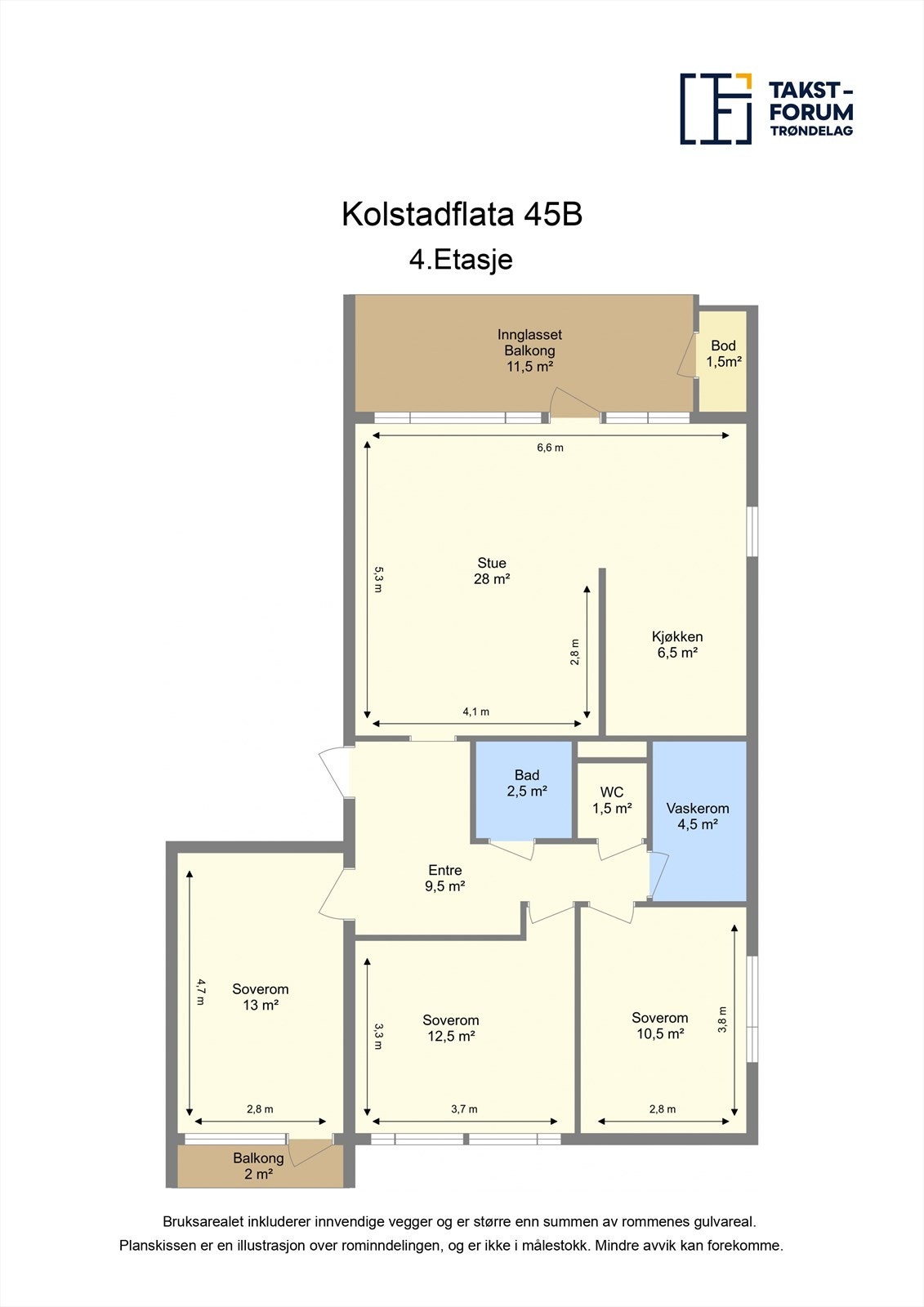 Planskisse. Galleribilde