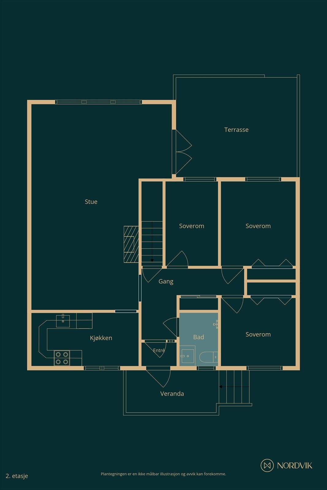 Hovedetasje Galleribilde