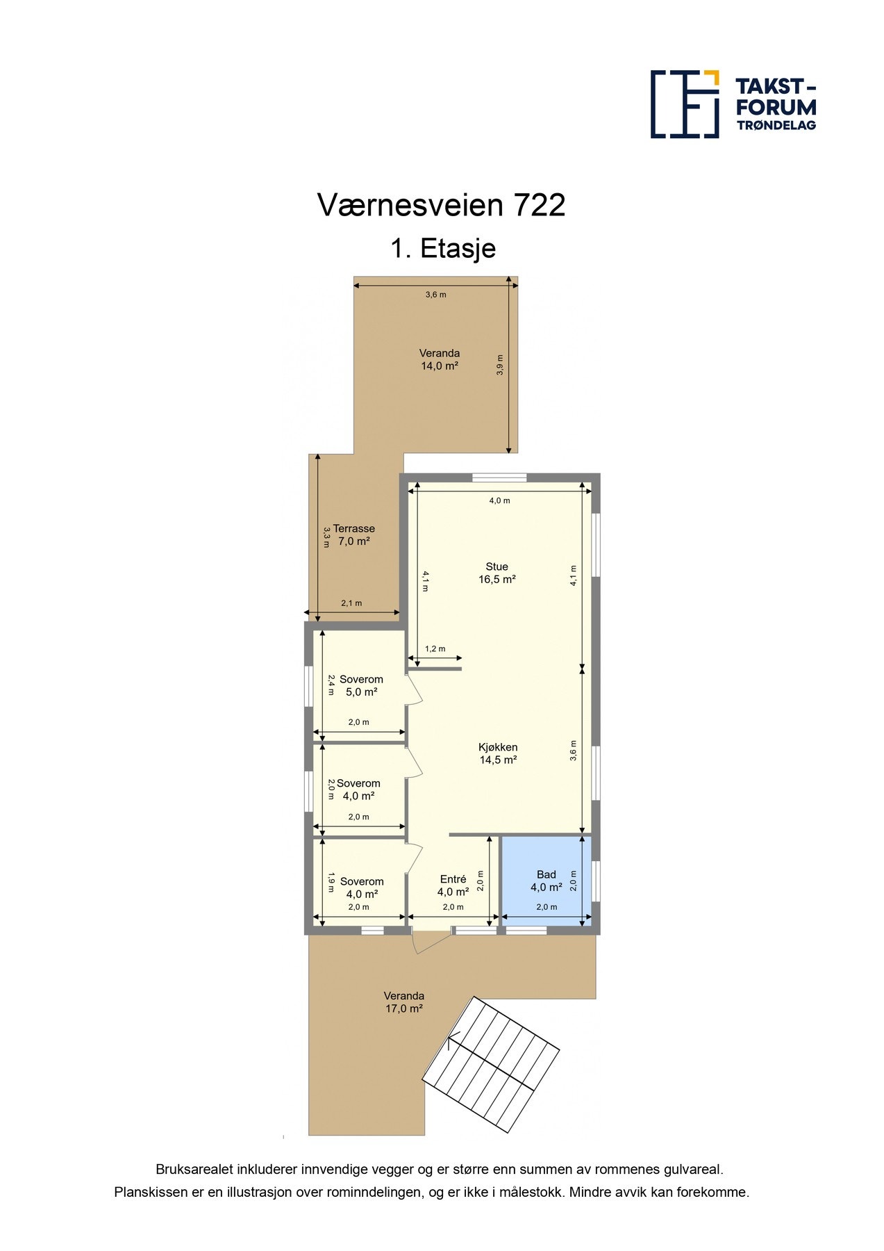 Planskisse Galleribilde