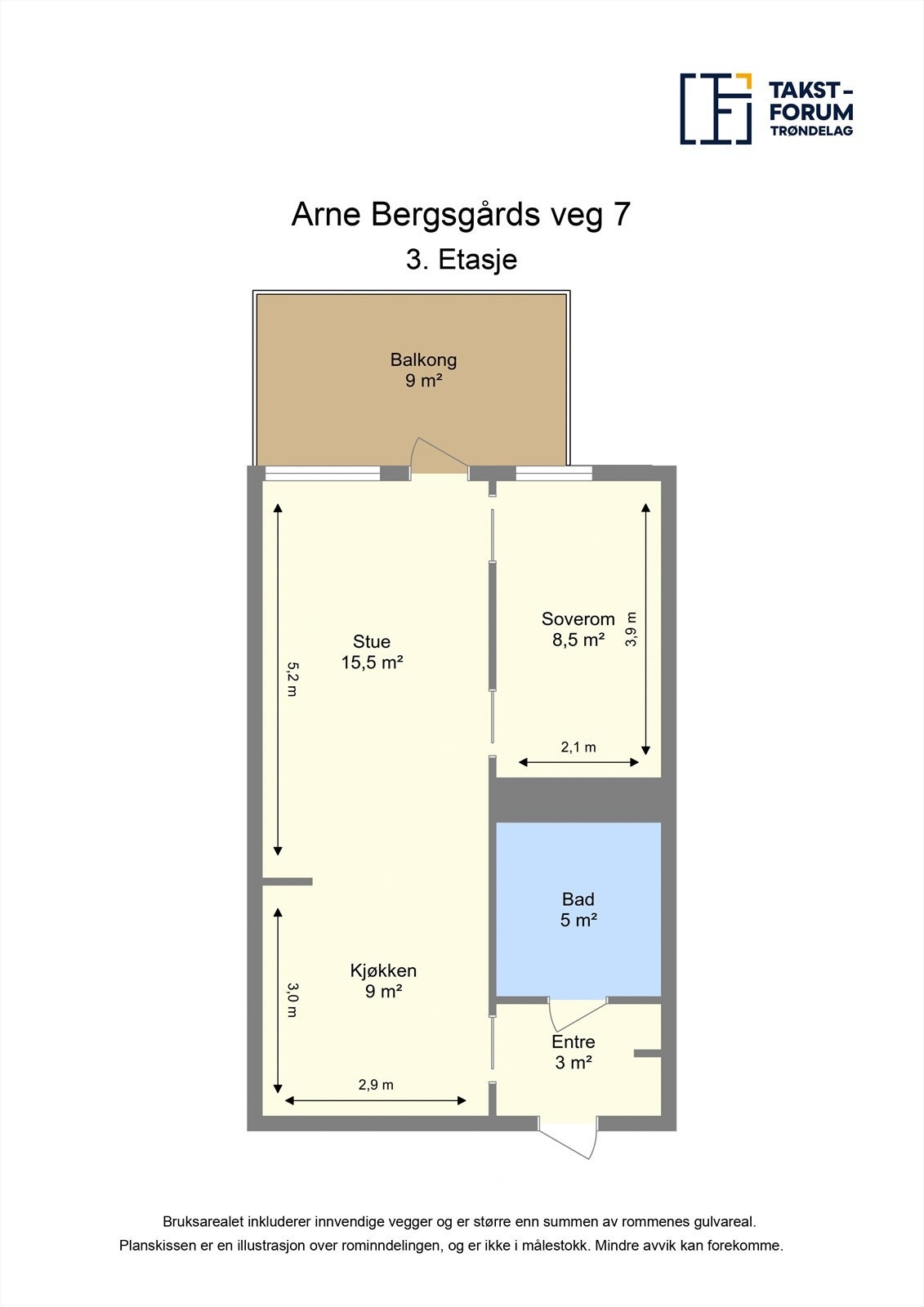 Planskisse Galleribilde