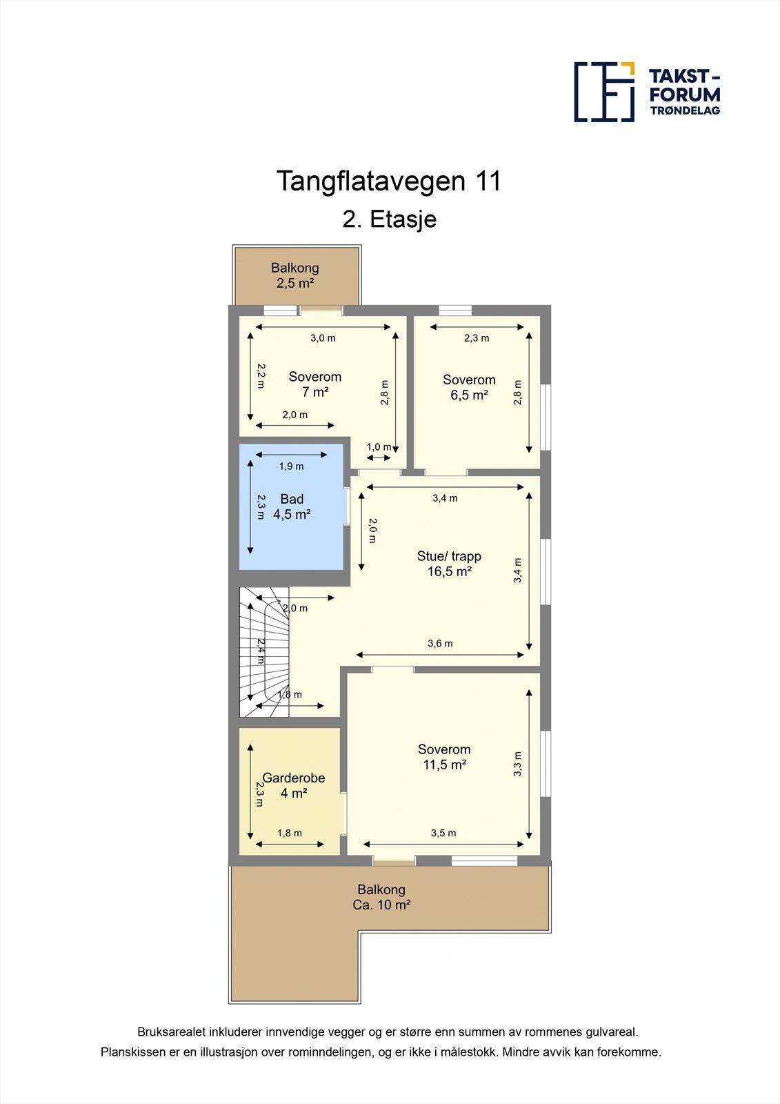 Planskisse 2. etasje. Galleribilde
