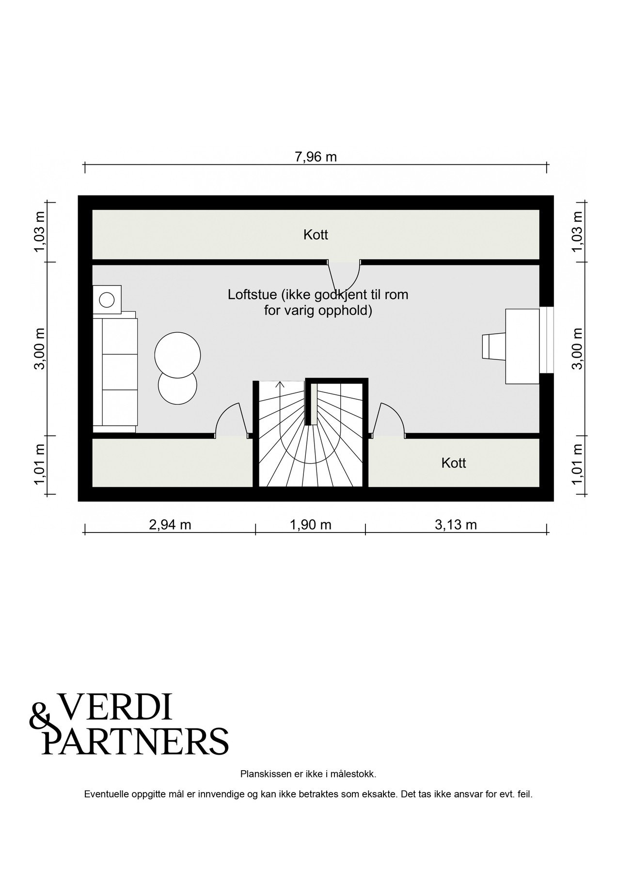 Plantgening loft Galleribilde