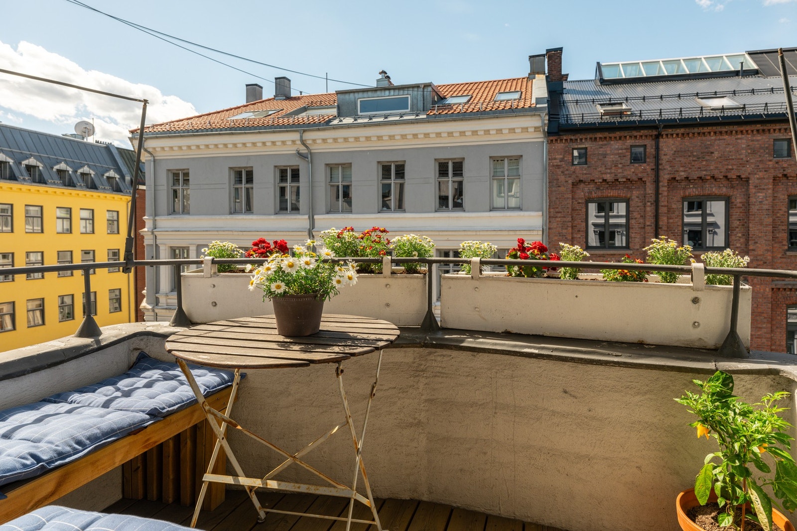 Sol fra ca. kl. 12:30 til 19:00 sommerstid Galleribilde