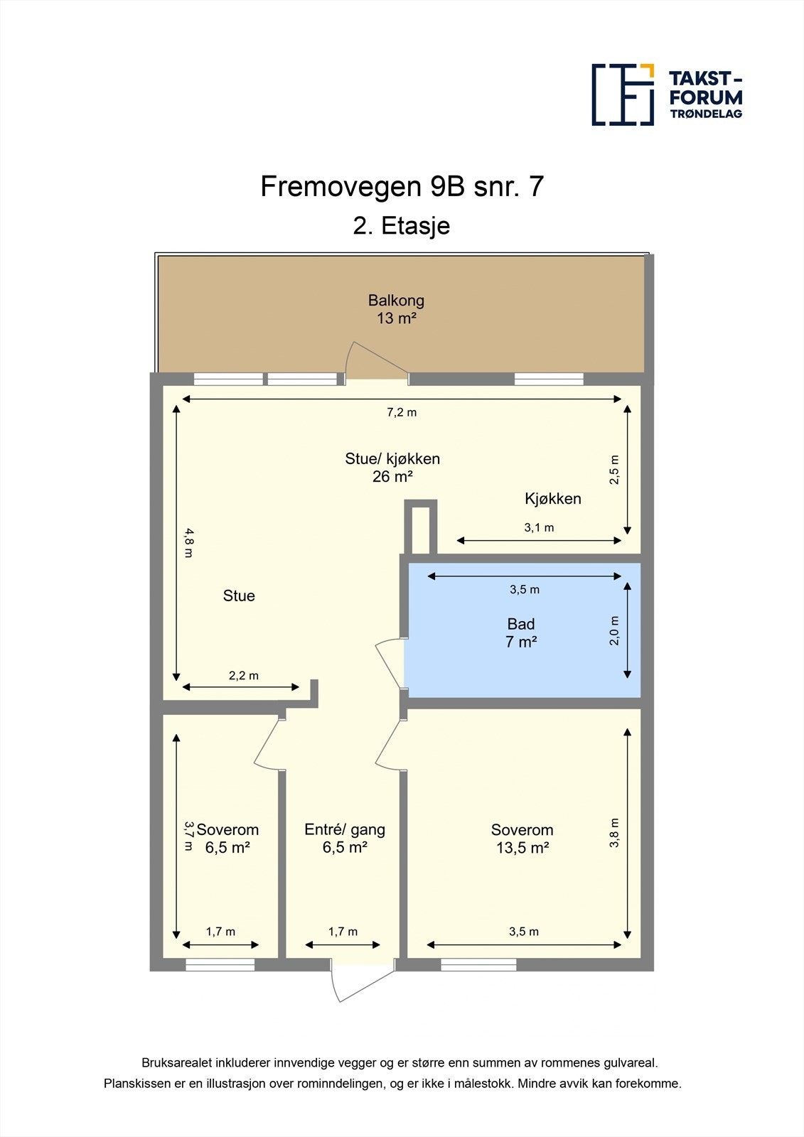 Planskisse Galleribilde