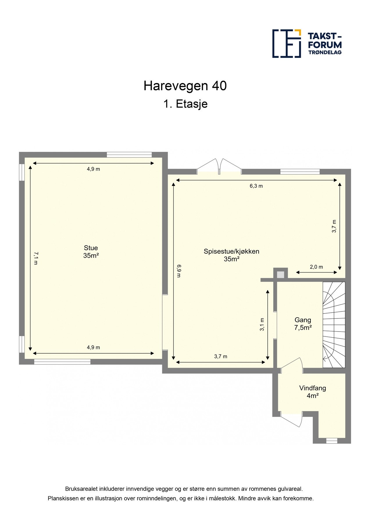 Planskisse 1.etg. med arealer. Galleribilde