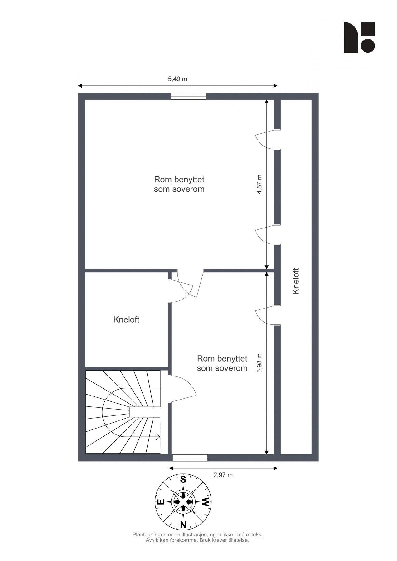 Plategning loft. Galleribilde