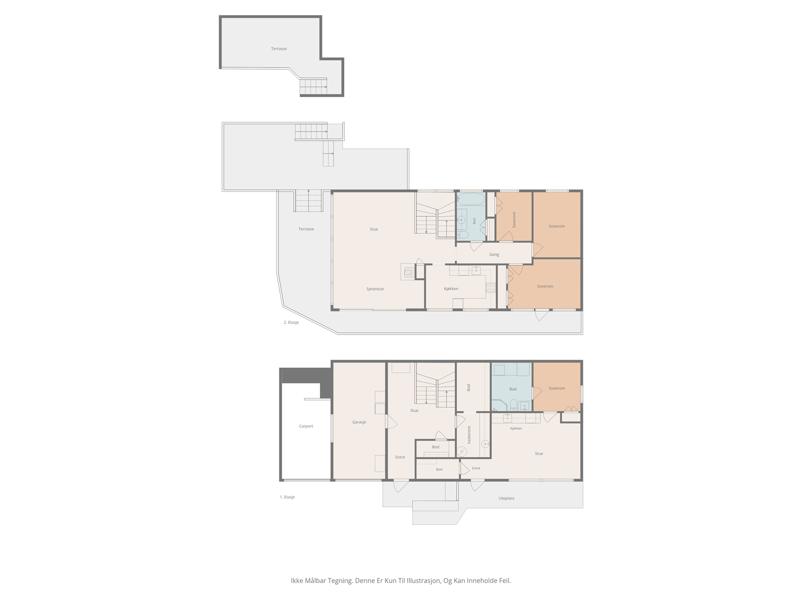 Alle plan Galleribilde