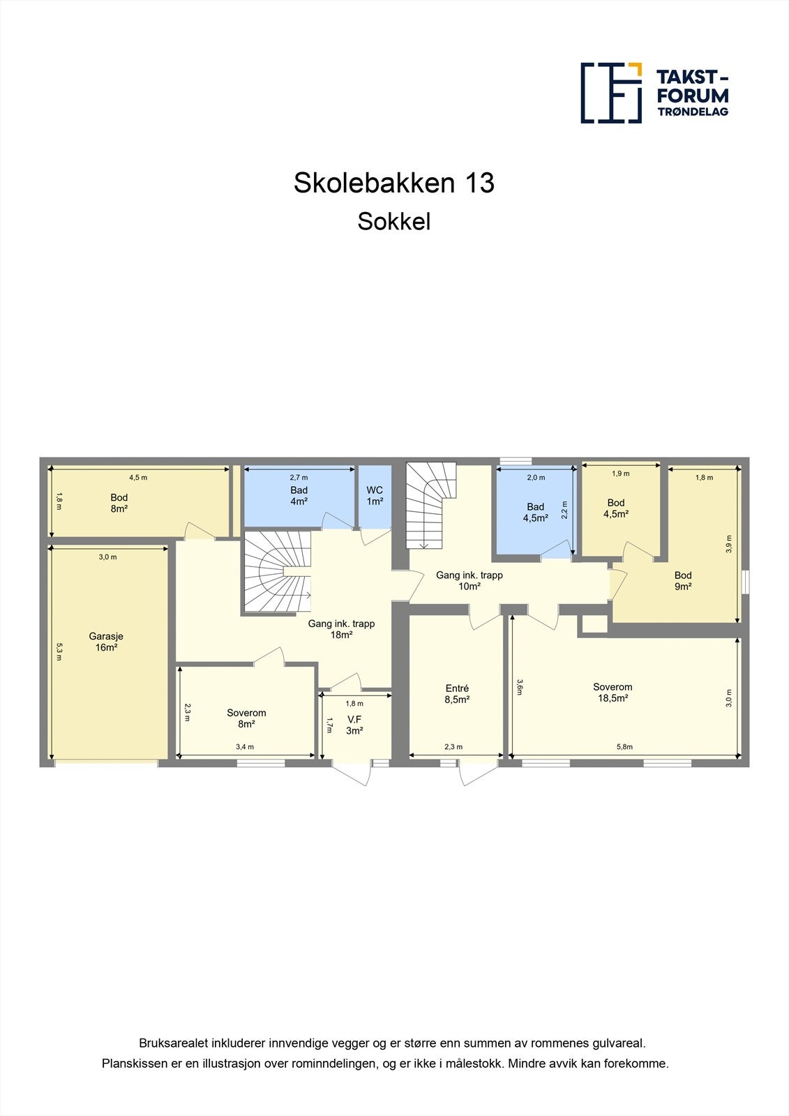 Planskisse - sokkeletasje Galleribilde