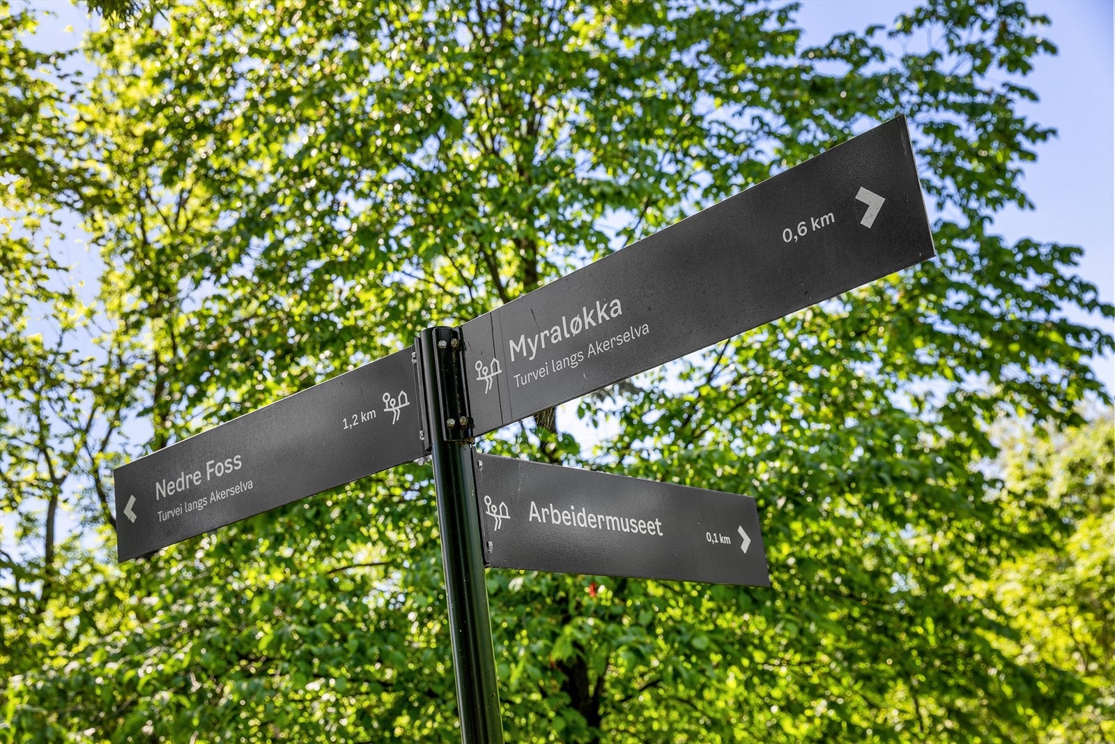 Skilting viser vei til populære destinasjoner som Myraløkka og Arbeidermuseet. Galleribilde
