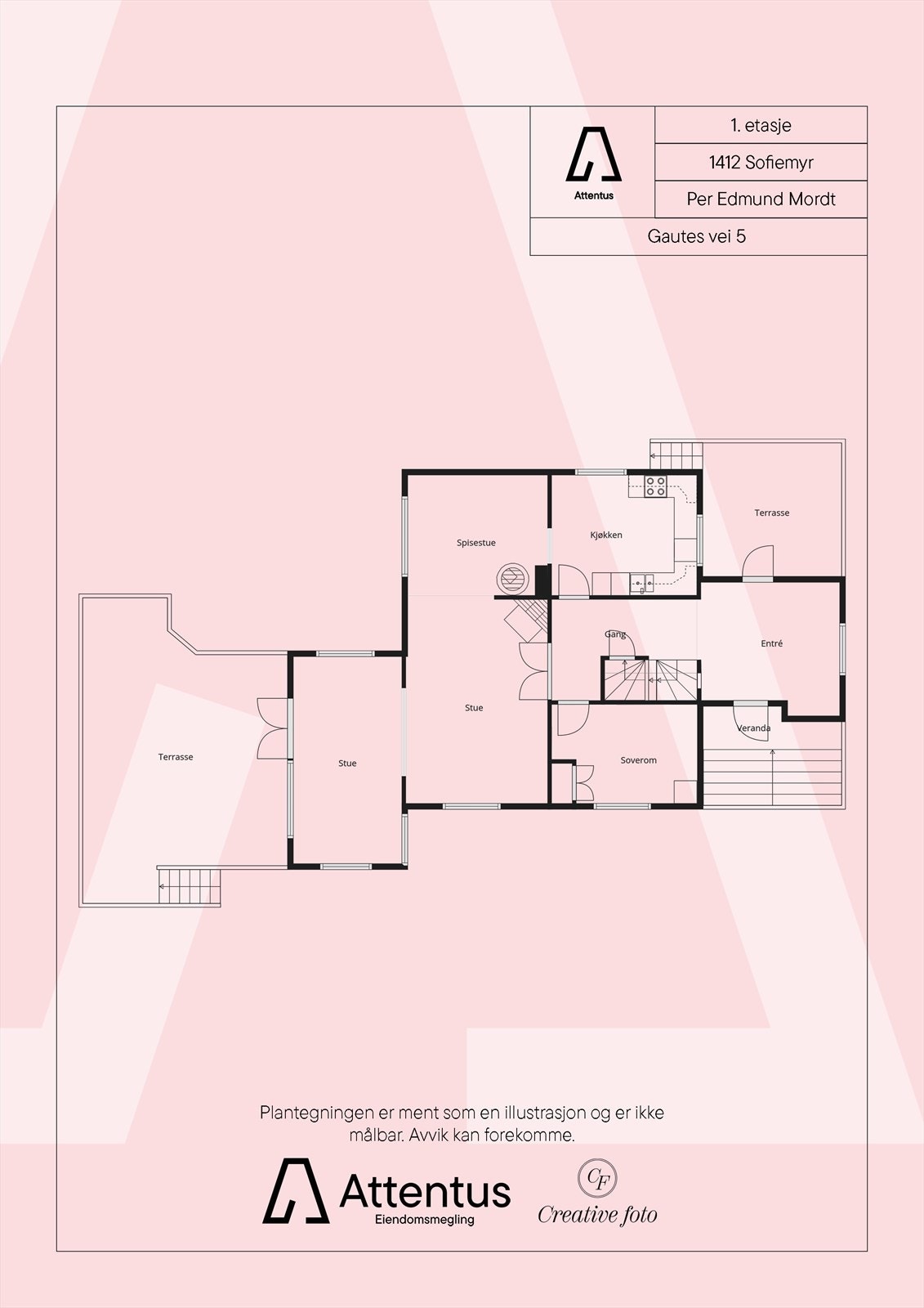 Plan 1 Galleribilde