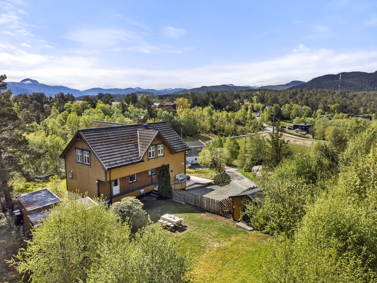 Dronefoto Galleribilde