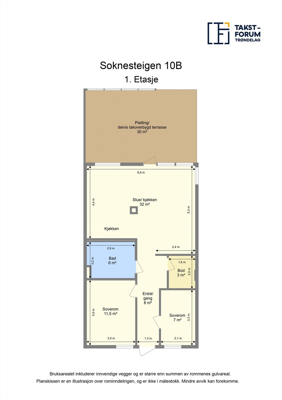 Planskisse. Galleribilde