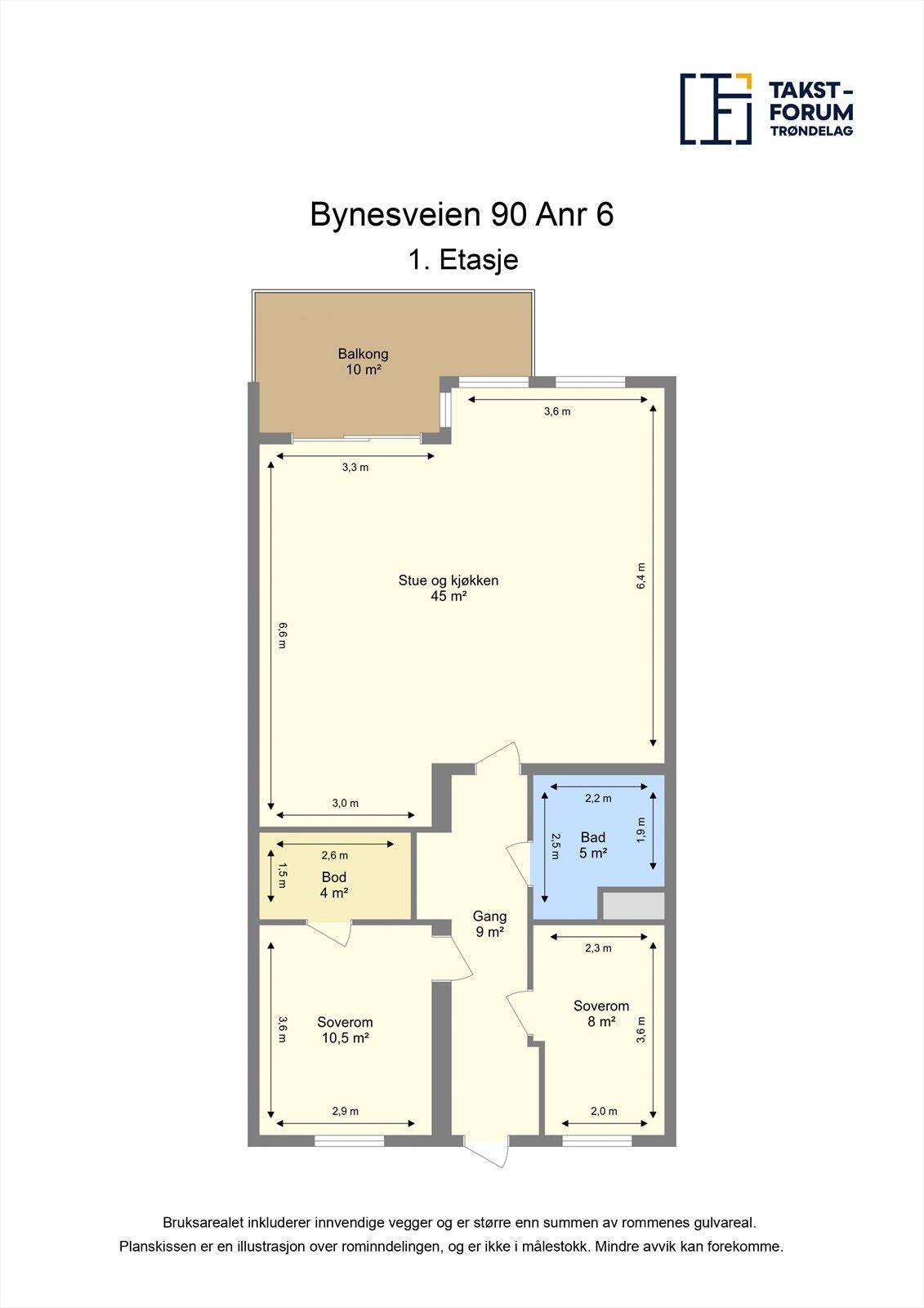Planskisse. Galleribilde