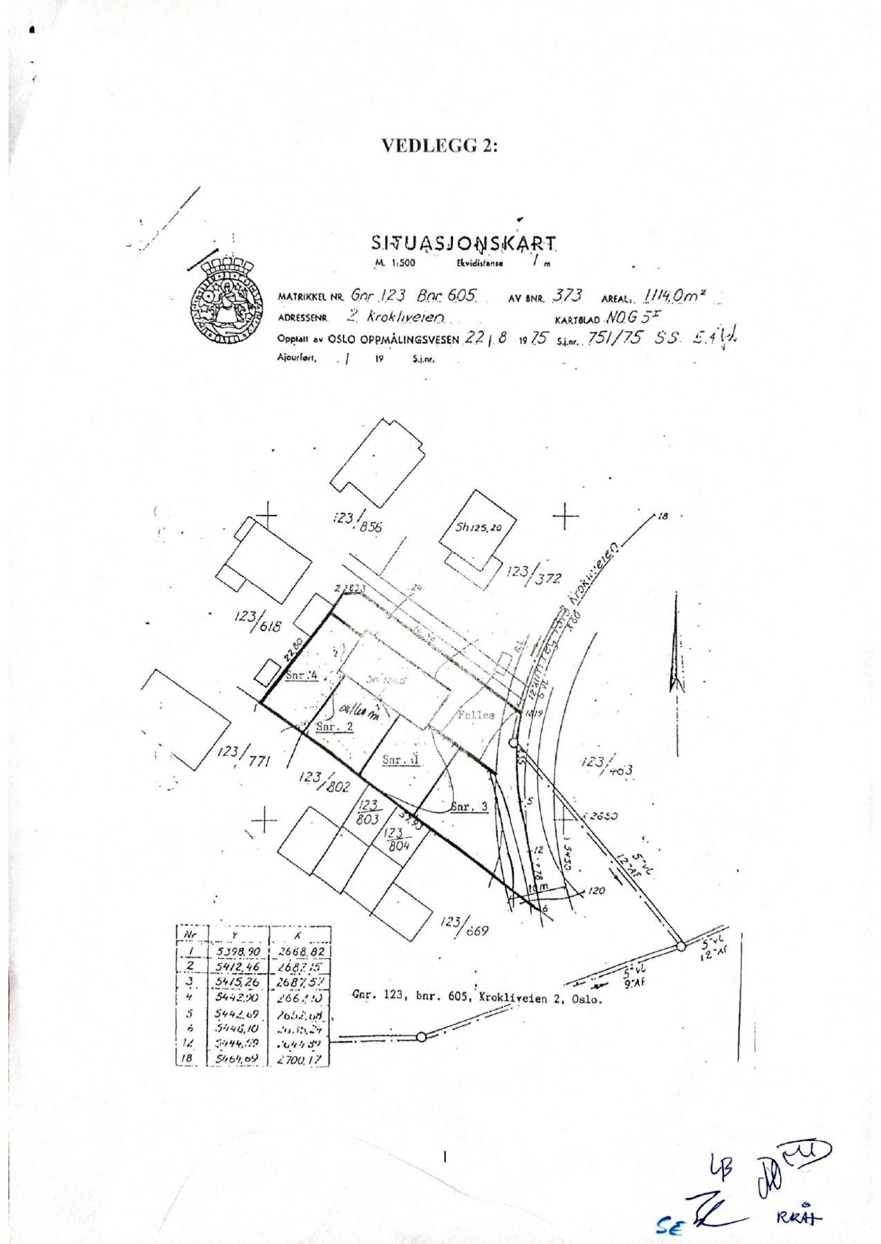 Oversiktskart over utomhus. Galleribilde
