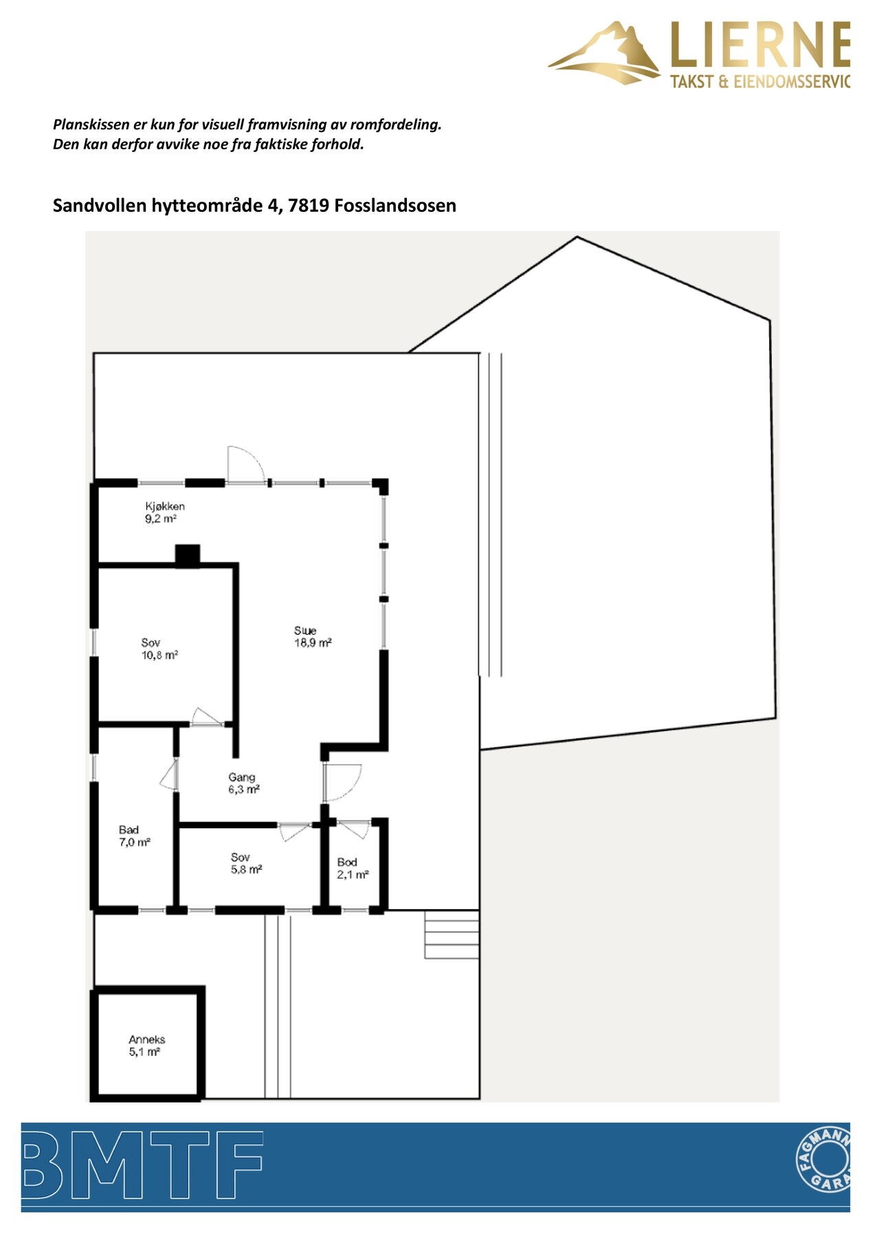 Plantegning. Galleribilde