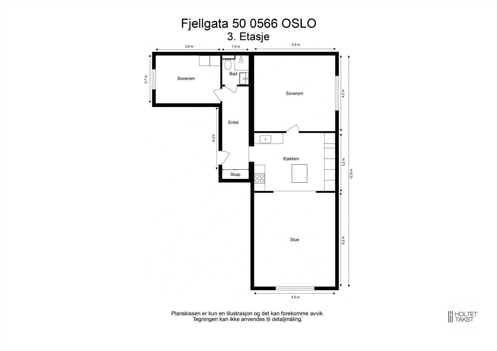 Planteging Galleribilde