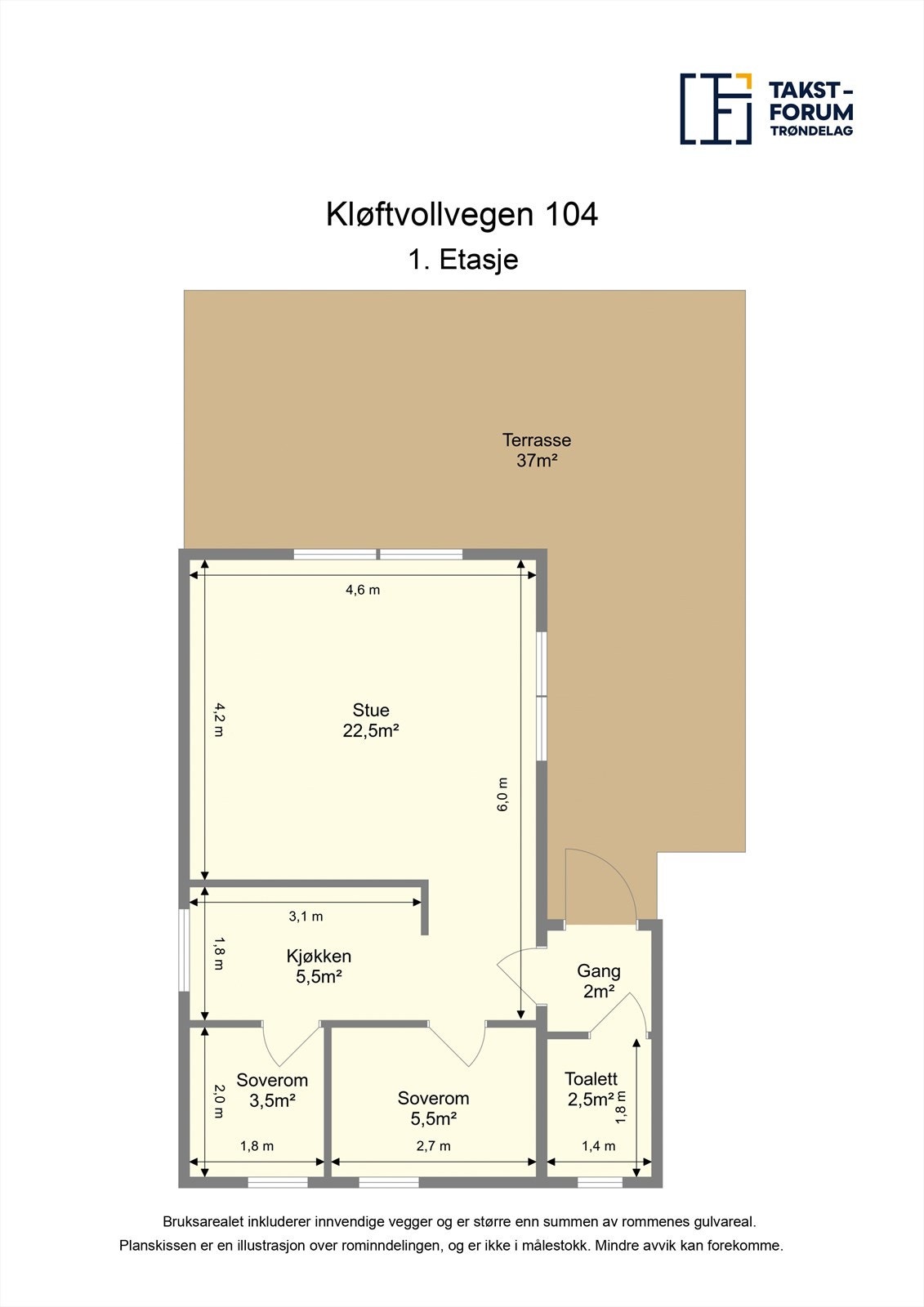 Planskisse Galleribilde