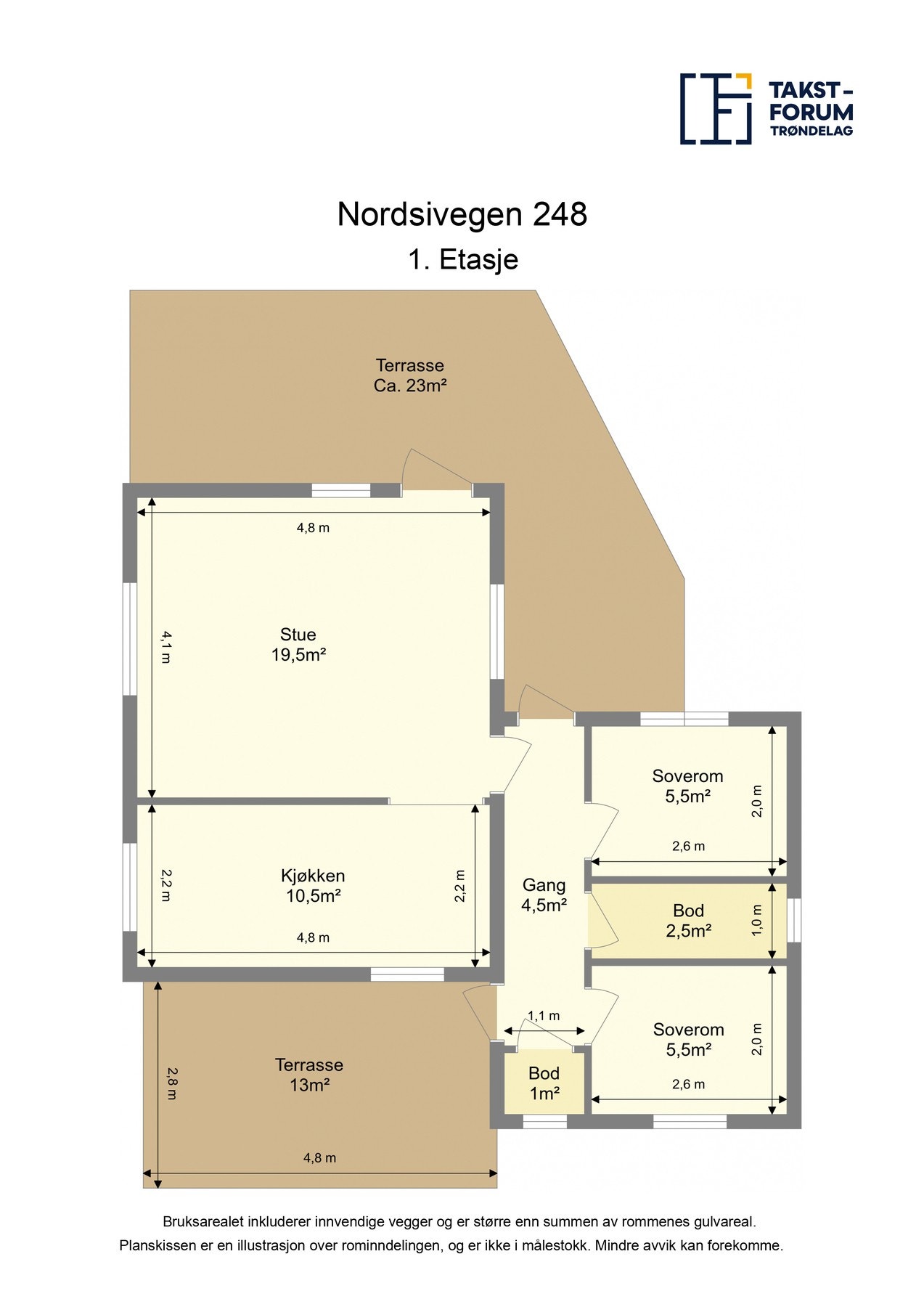 Planskisse. Galleribilde
