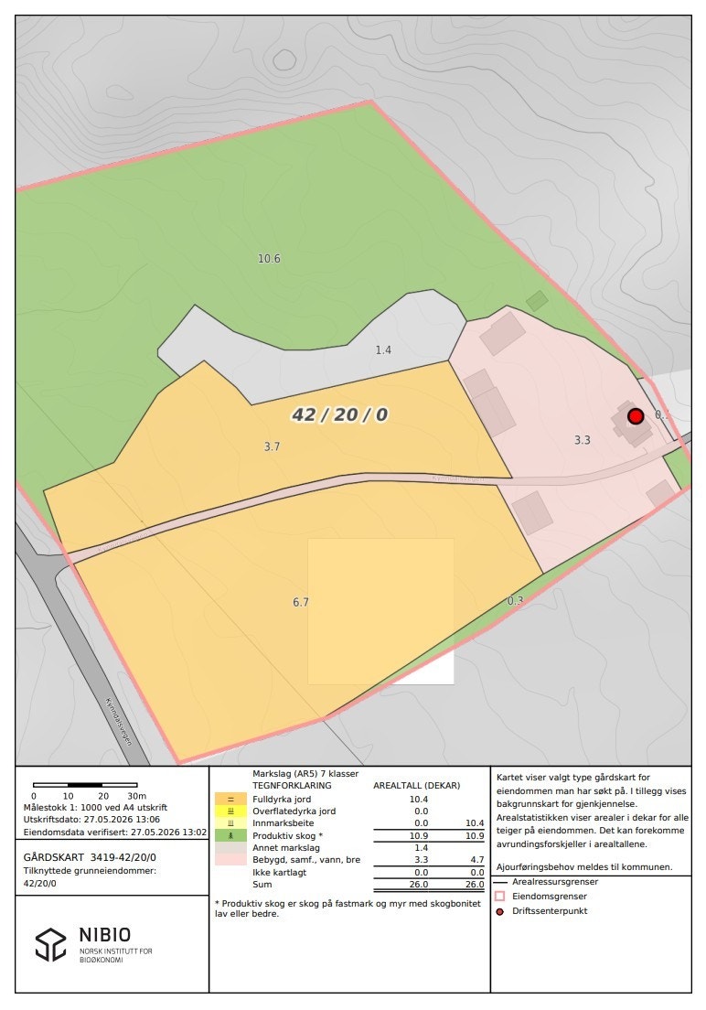 Gårdskart Kynndalsvegen 198 Galleribilde