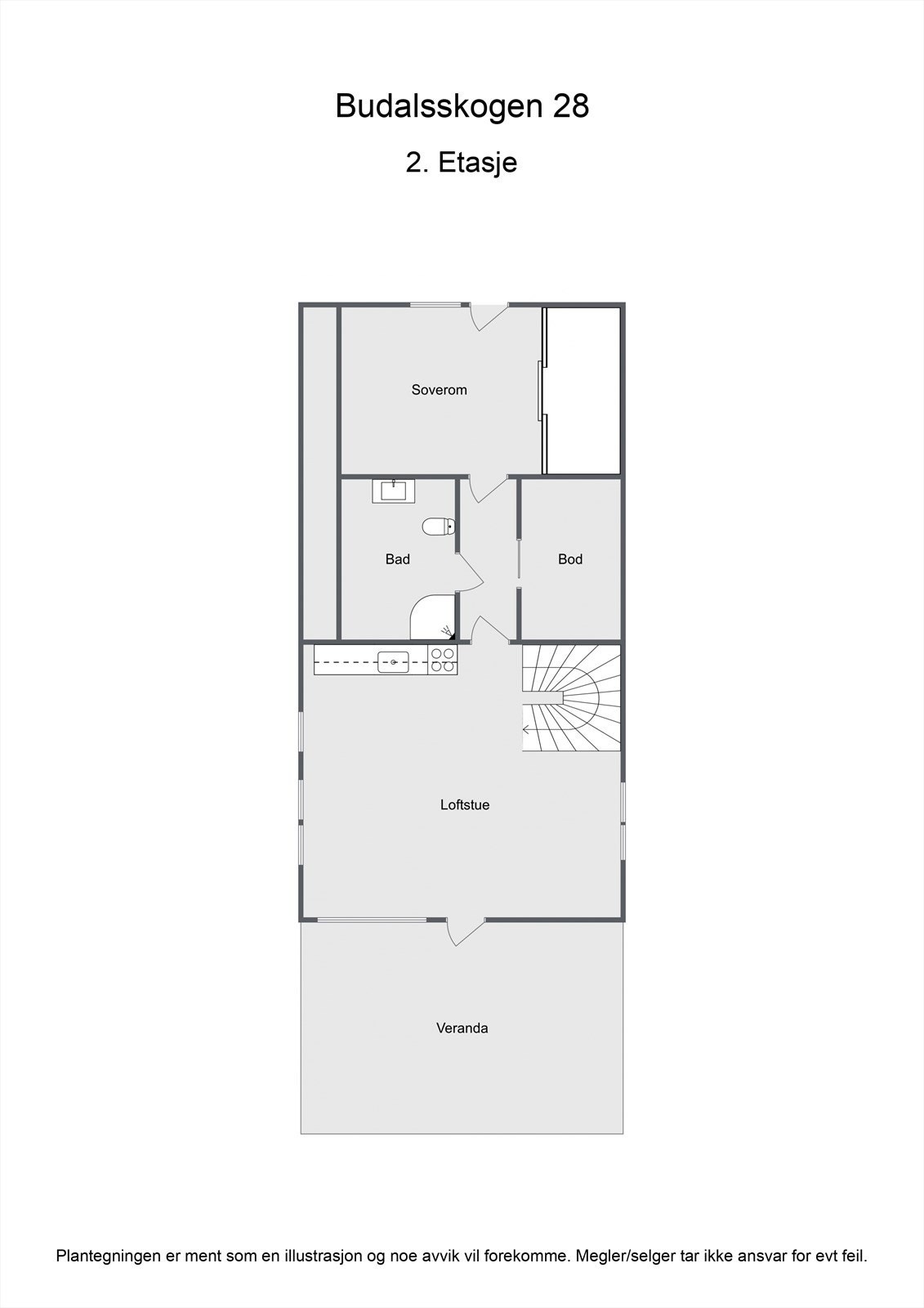 Planskisse 2. etasje Galleribilde
