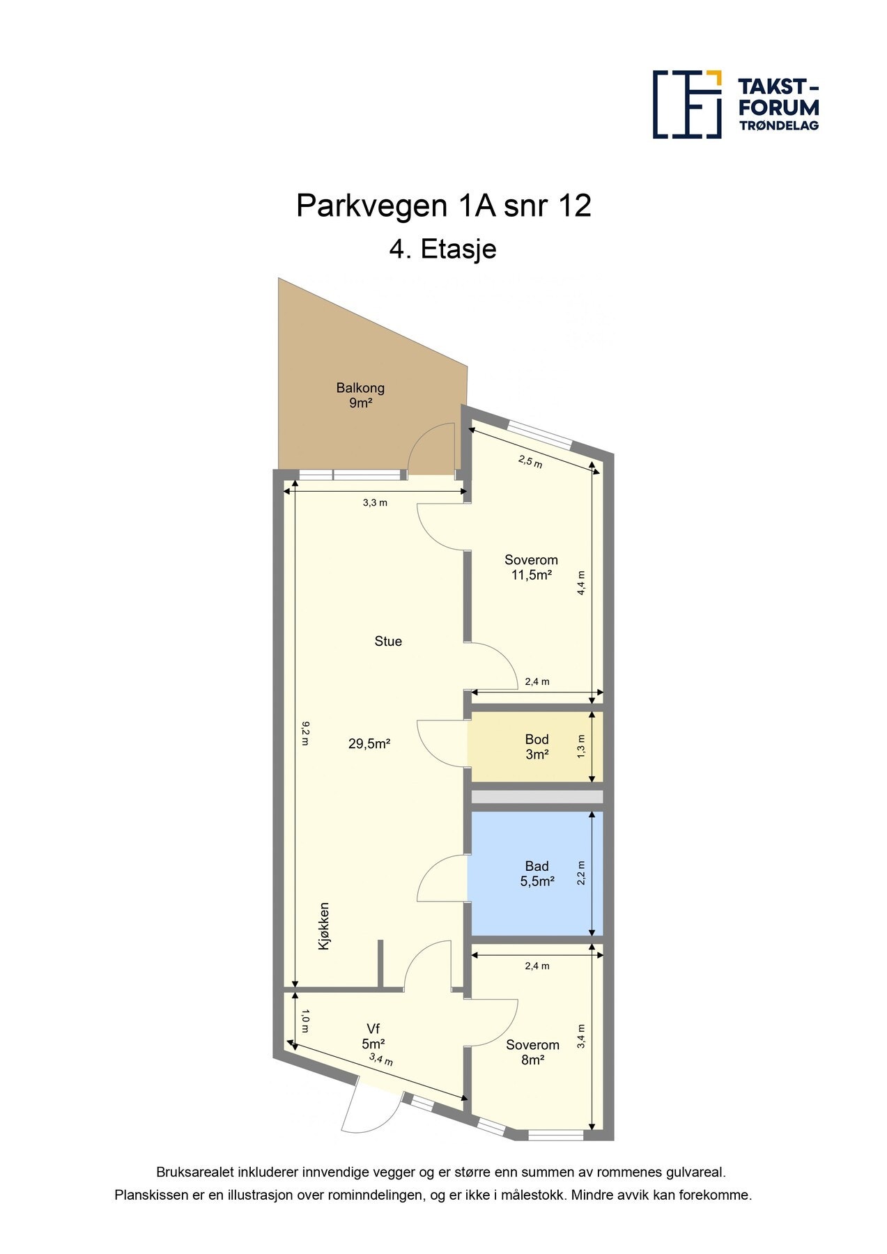Planteging Galleribilde