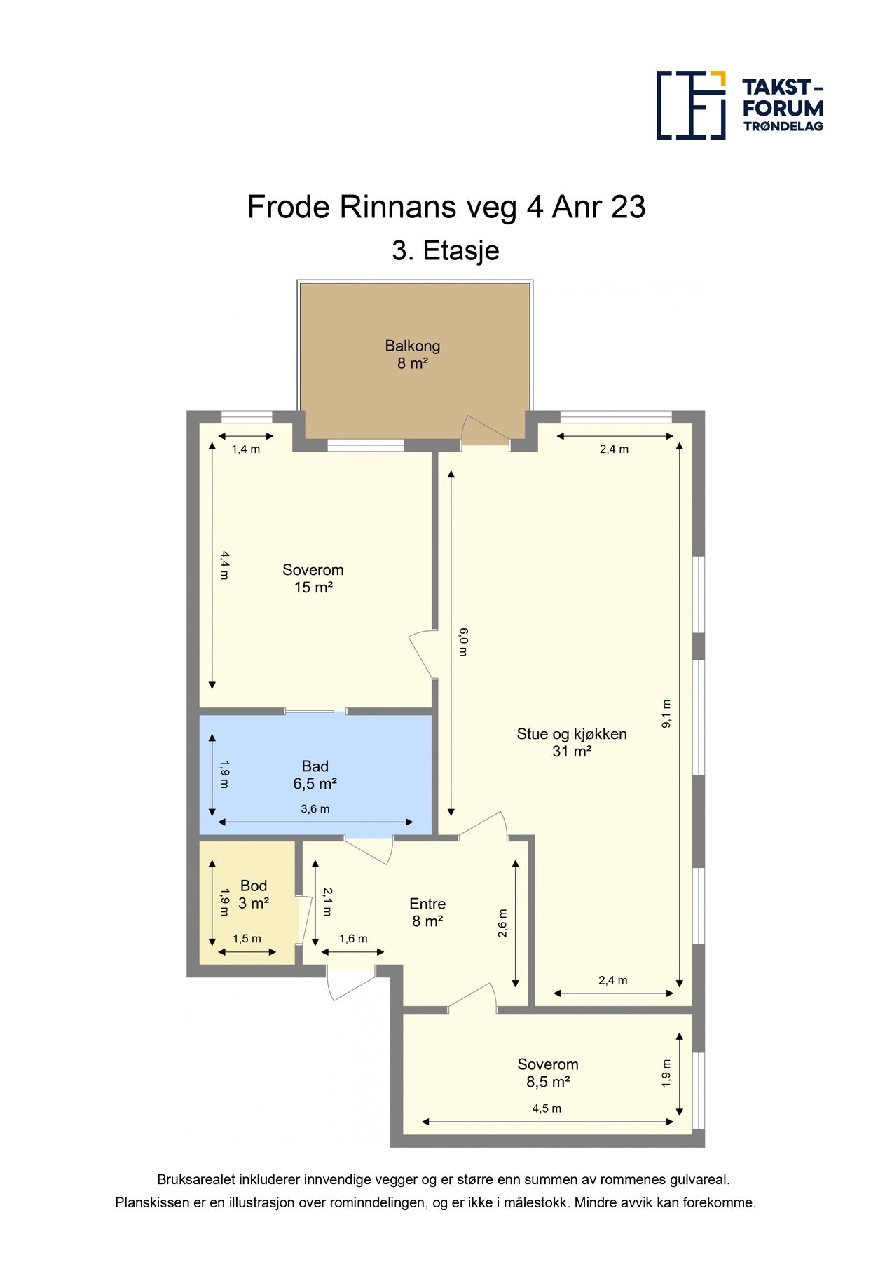 Planskisse, Frode Rinnans veg 4. Galleribilde