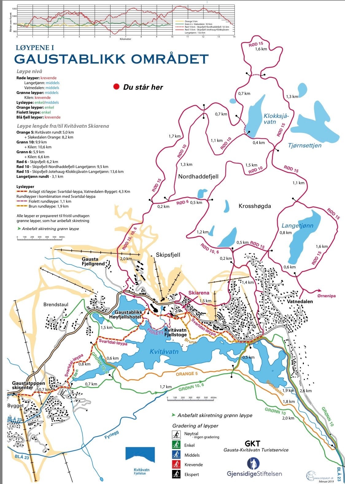 Kartet viser hele løypenettet i Gausta med ulike traséer og lengder, totalt ca. 85 km med preparerte langrennsløyper. Galleribilde
