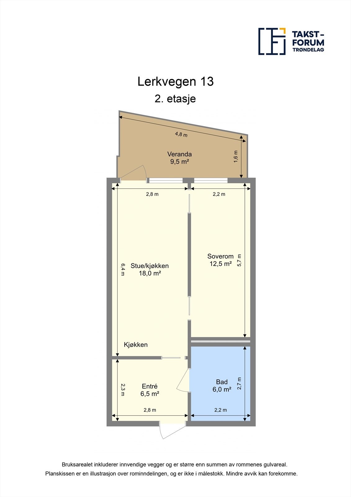 Skissert plantegning. Galleribilde