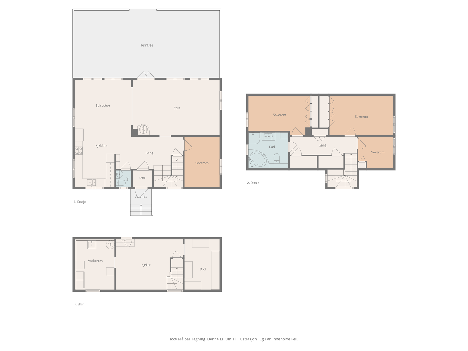 Alle plan Galleribilde