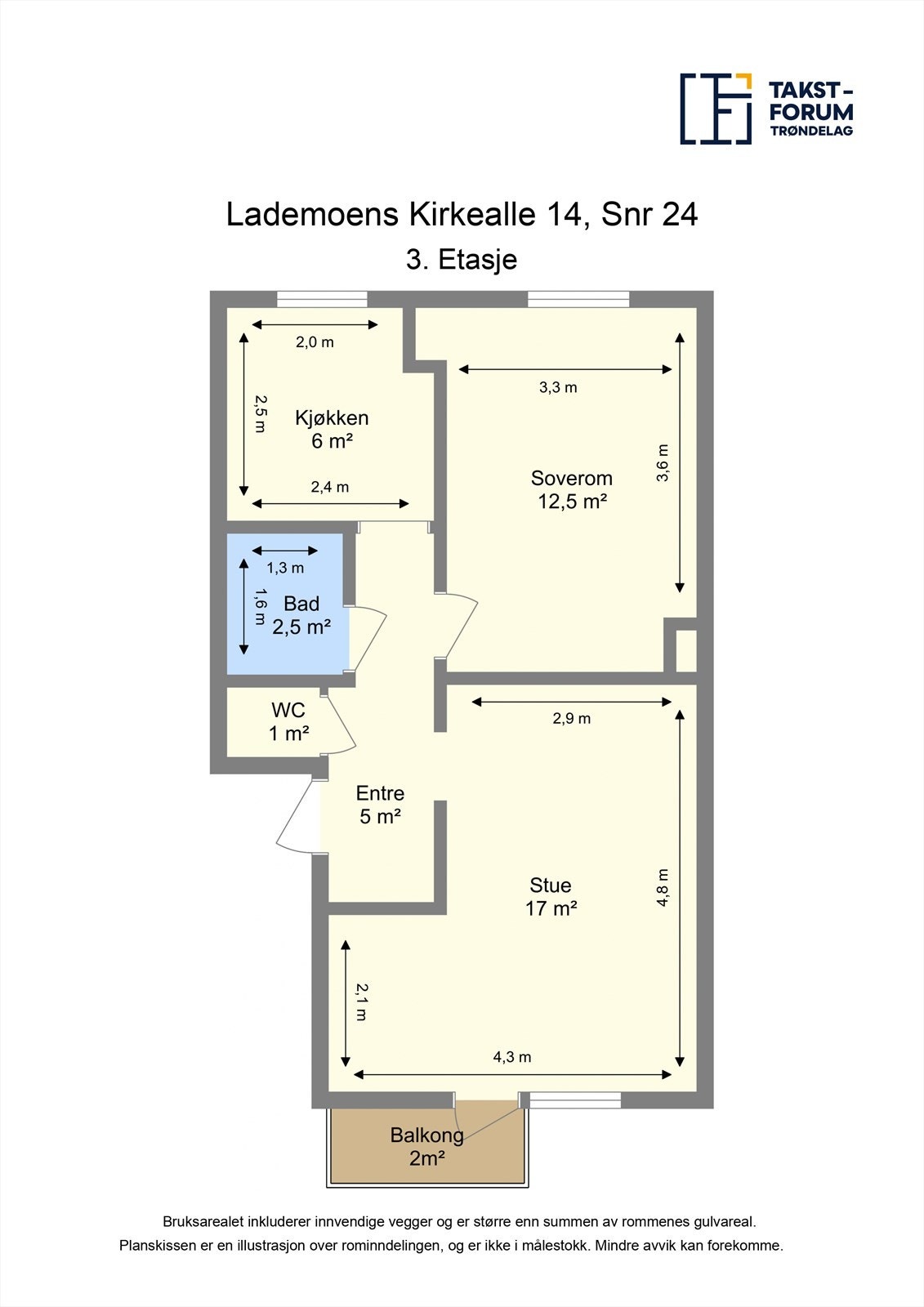 Planskisse 3. etasje. Galleribilde
