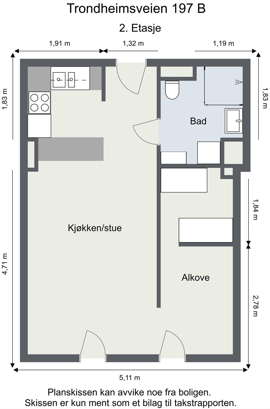 Planskisse Galleribilde