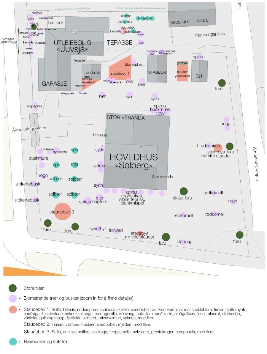 Hagekart over Ålmenningsvegen 5 og 7.jpg Galleribilde