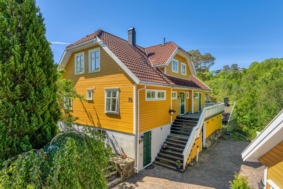 Uteområde Galleribilde