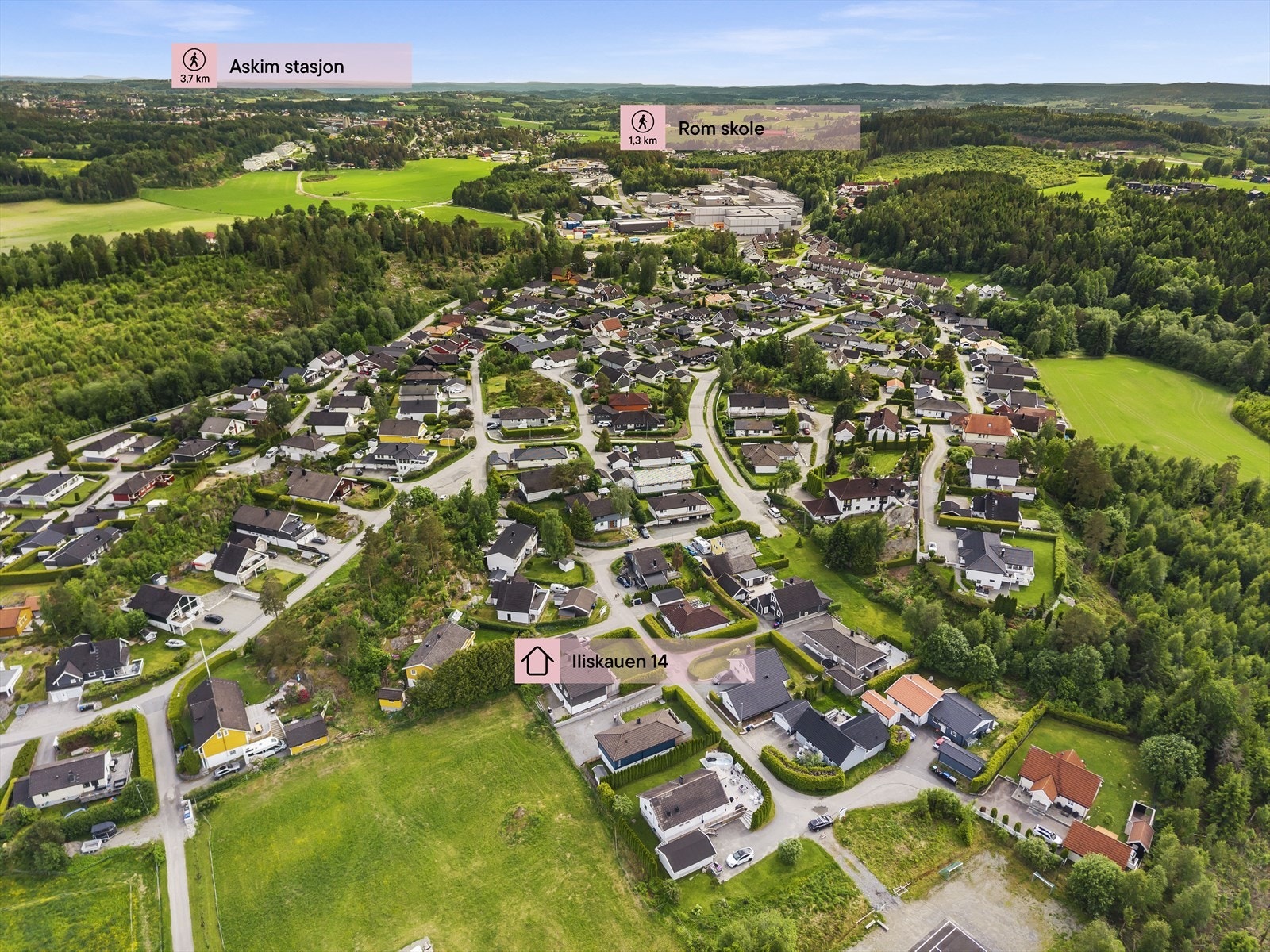 Dronefoto Galleribilde