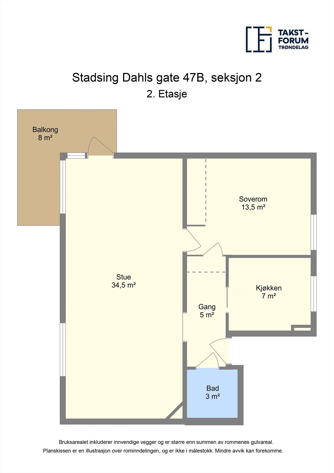 Planskisse 2.etasje Galleribilde