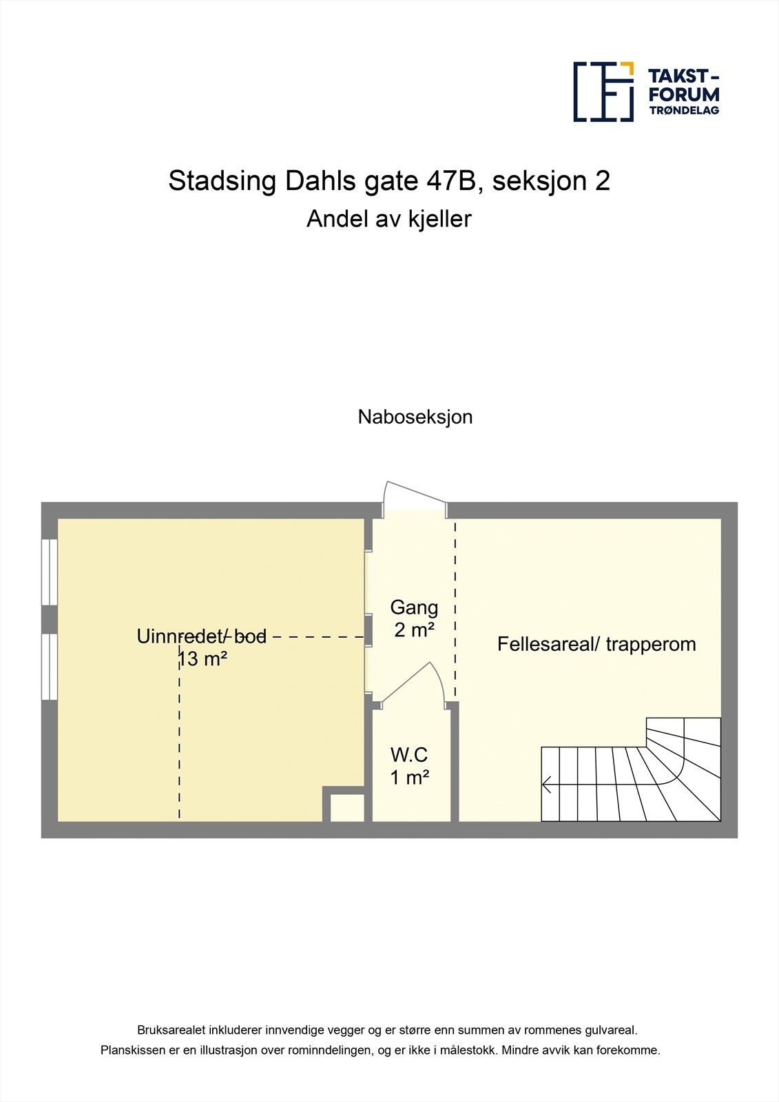 Planskisse Kjeller Galleribilde
