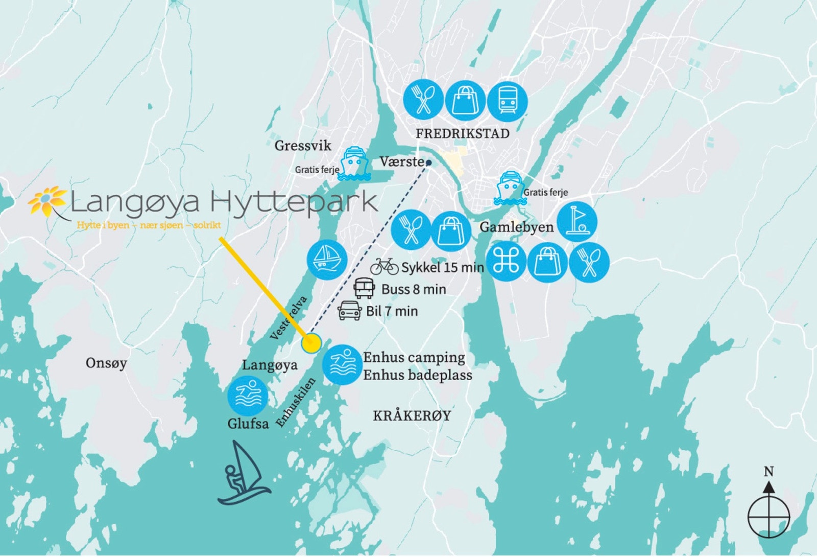 Kort avstand til det meste! Galleribilde
