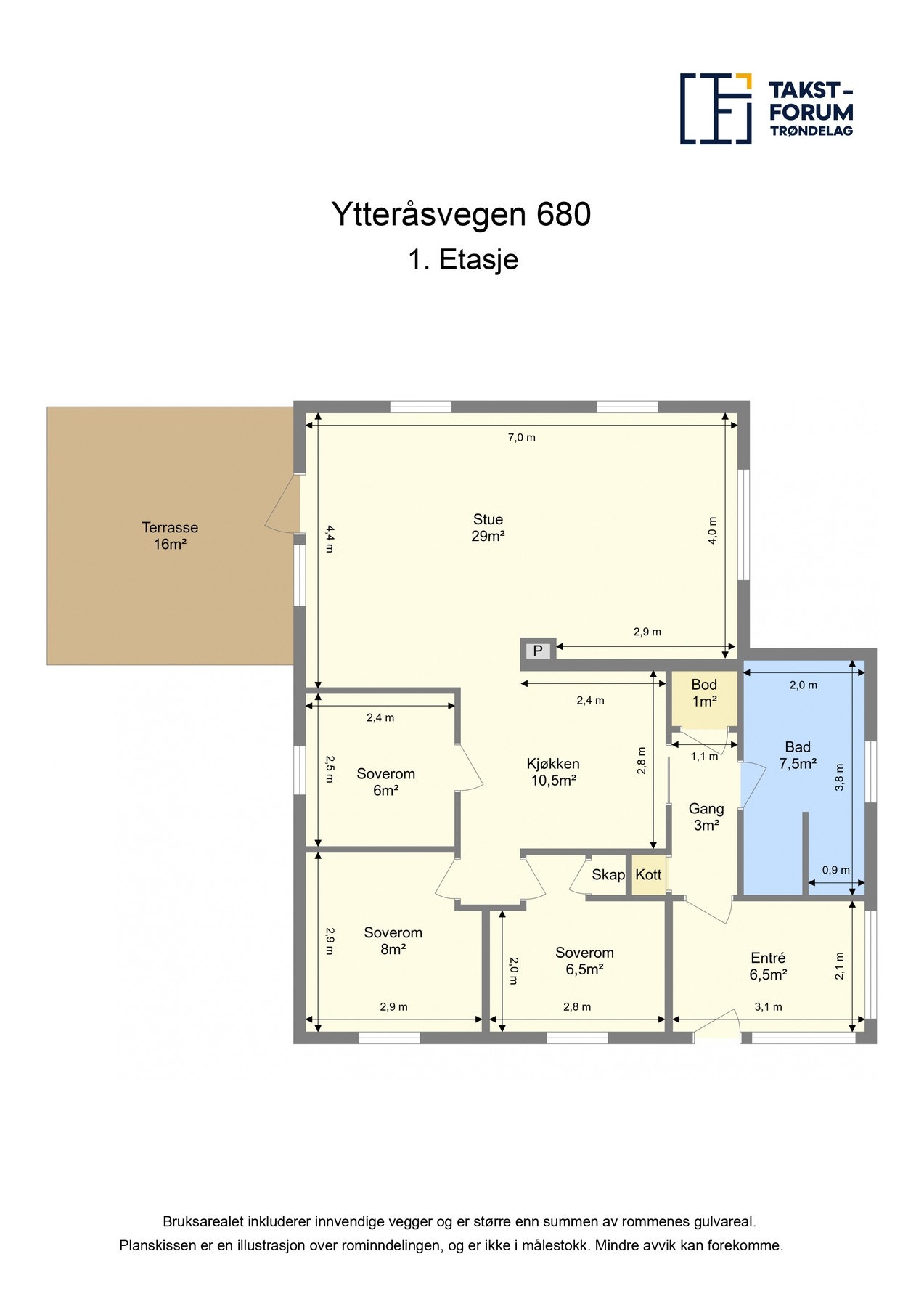 Planskisse. Galleribilde