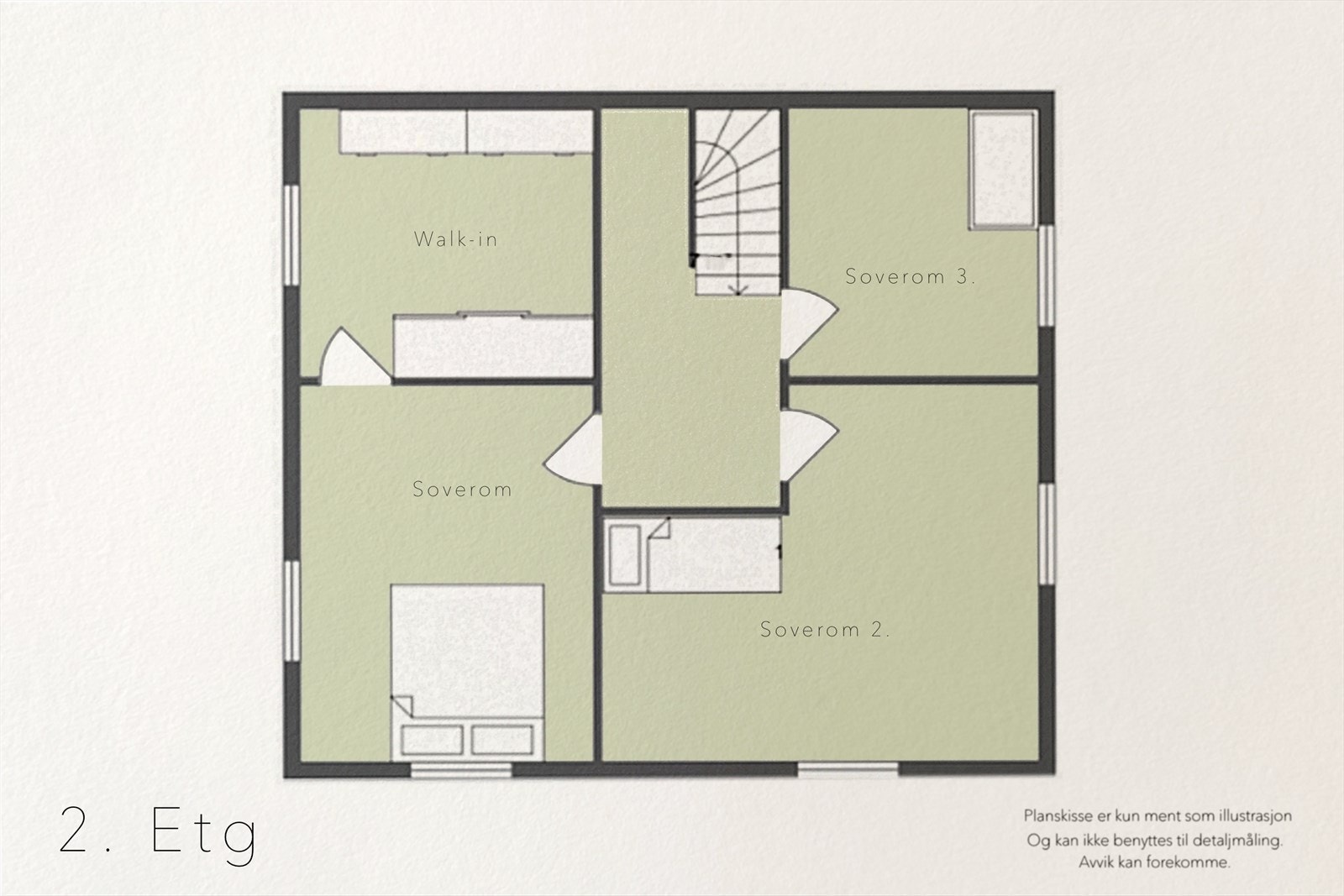 Plantegning loft Galleribilde