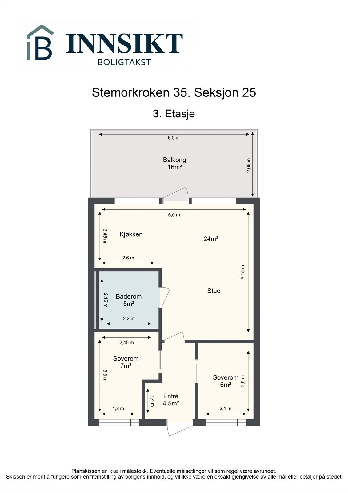 Planskisse Galleribilde