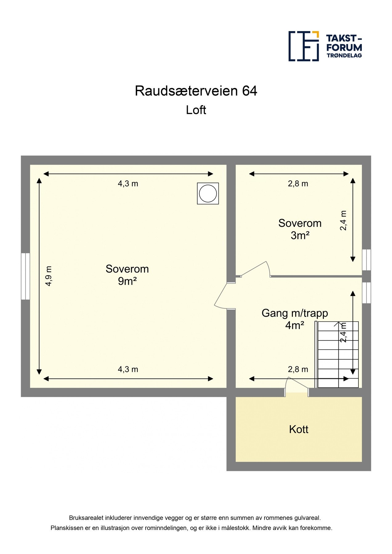 Planskisse loft Galleribilde