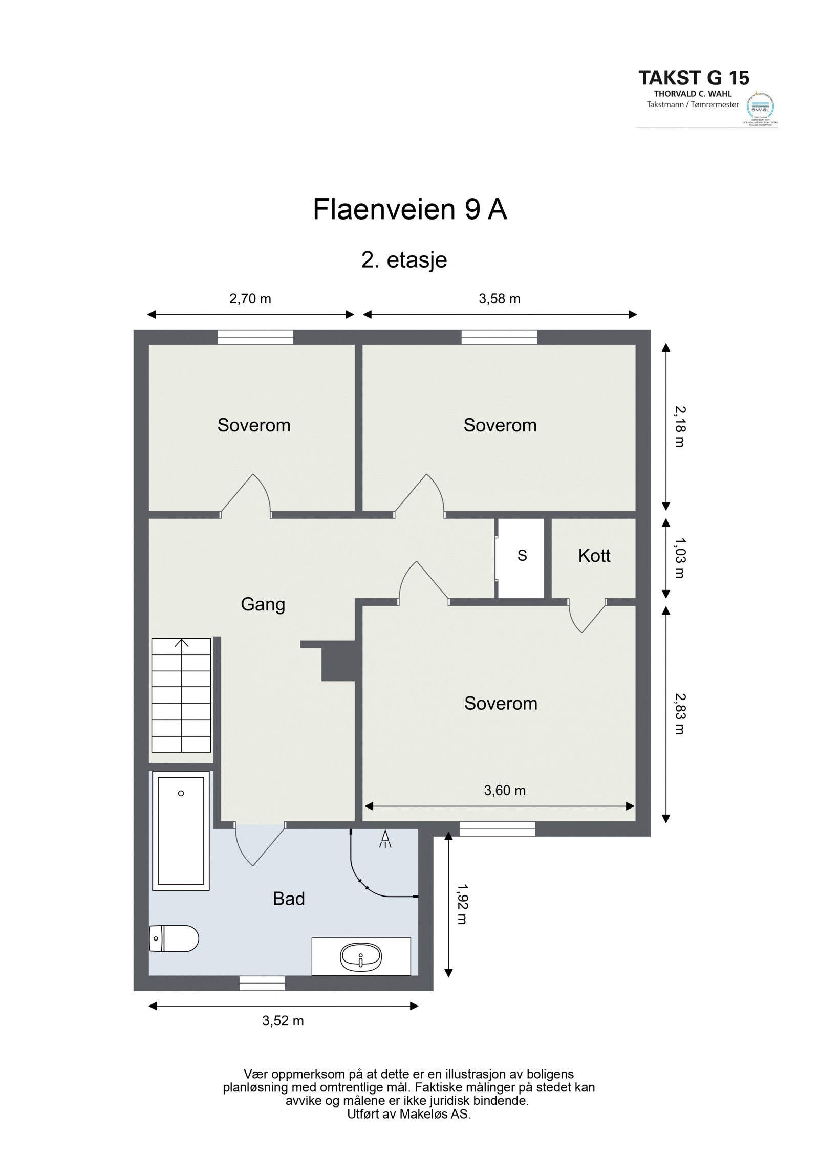 2. etasje med trappegang, 3 romslige soverom og romslig bad. Huset ble påbygget, med ferdigstillelse i 2007. Galleribilde