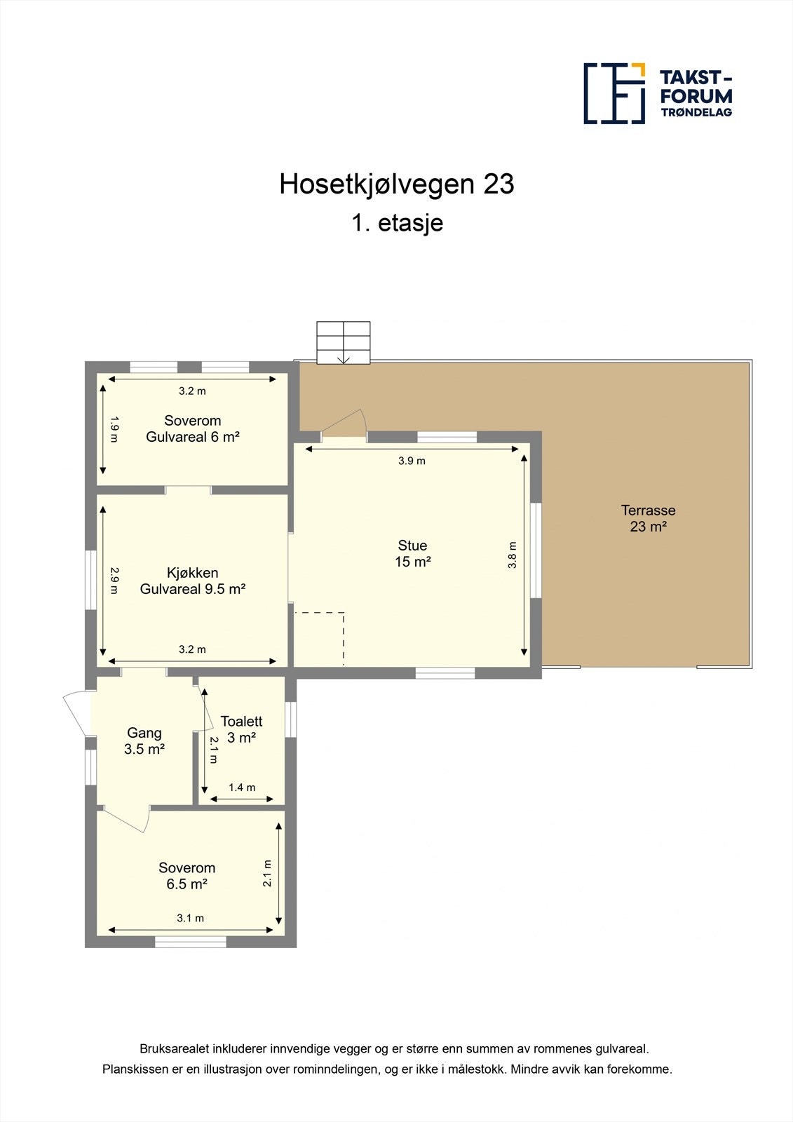 Planskisse. Galleribilde
